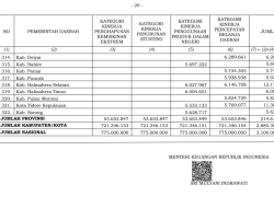 Tidore Kepulauan Kembali Terima Insentif Fiskal Rp11 Miliar Lebih